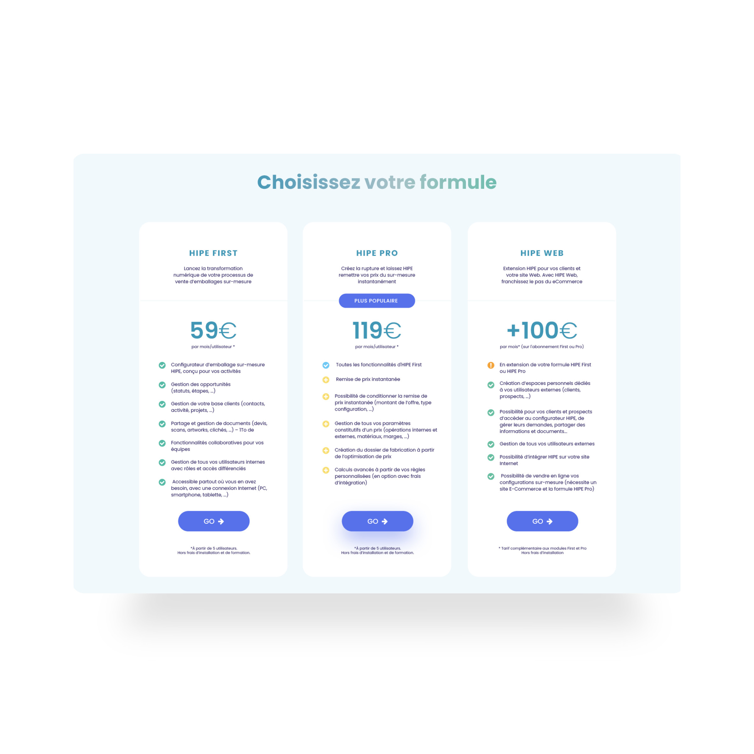 site web générateur de leads pour Packitoo avec Agile Interactive